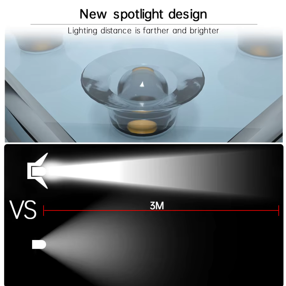 EcoBright Solar LED Stair Lights
