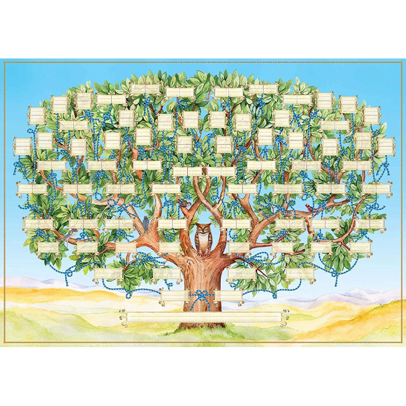 Skanto Family Tree Chart | Ancestry & Genealogy Overview | Multicolor