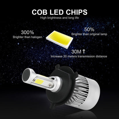 Skanto | High Performance LED Headlight Bulbs