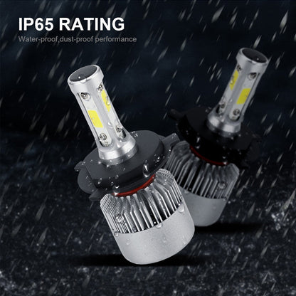Skanto | High Performance LED Headlight Bulbs