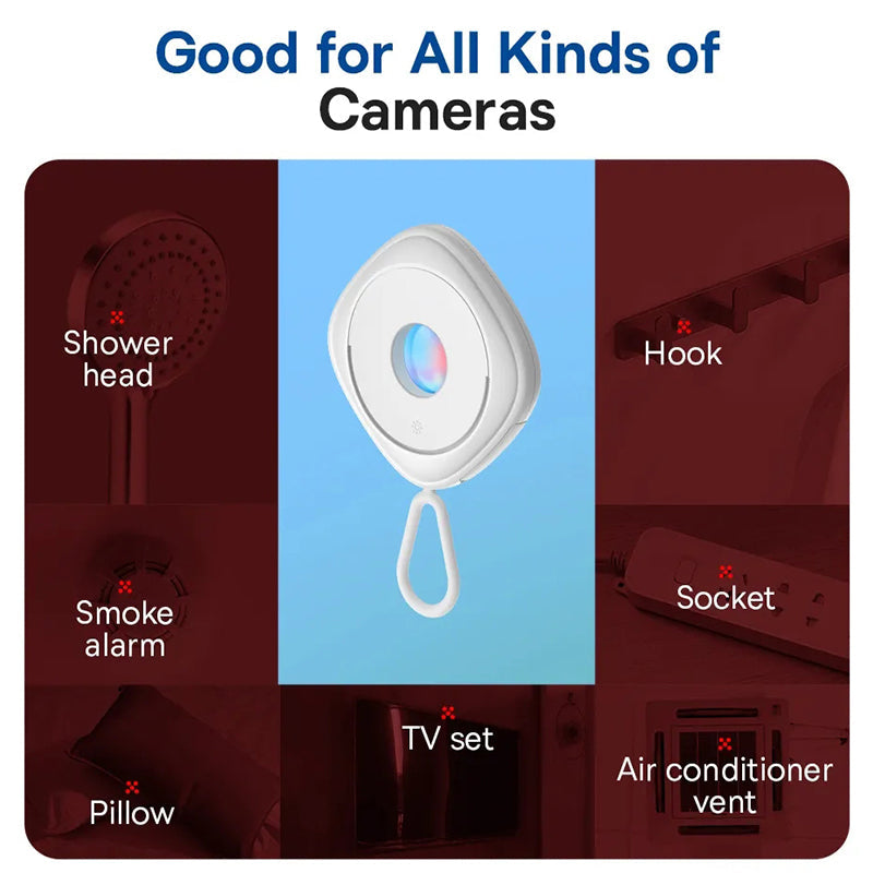 Smart Camera Detector | Bowlift