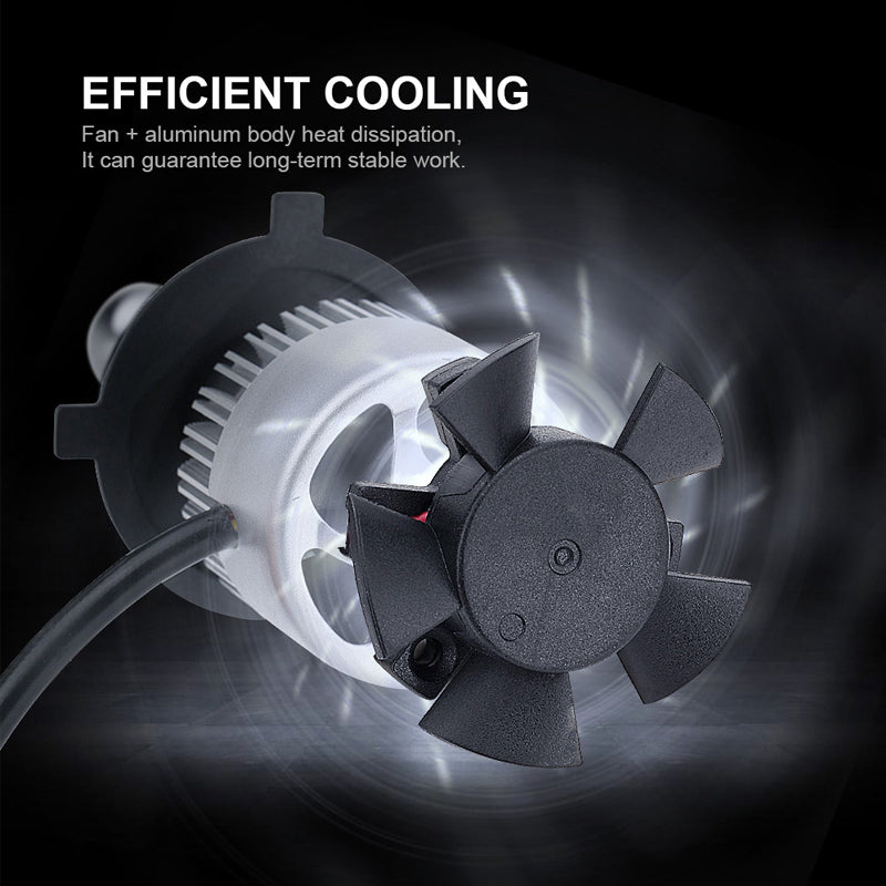 Skanto | High Performance LED Headlight Bulbs