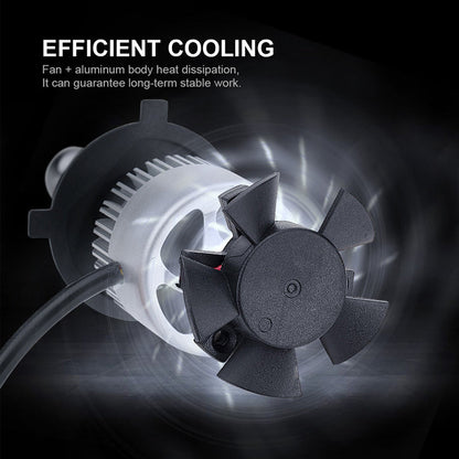 Skanto | High Performance LED Headlight Bulbs