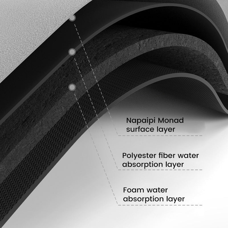 Sandsberg | Solid color non-slip bathtub mat Soft Quick-drying Washable shower mat