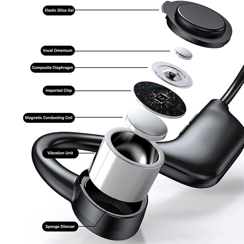 Karnz | Bone Conduction Headphones