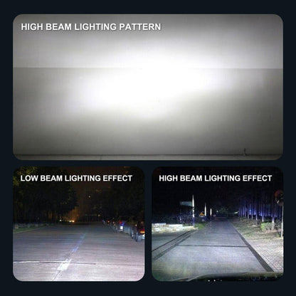 Skanto | High Performance LED Headlight Bulbs