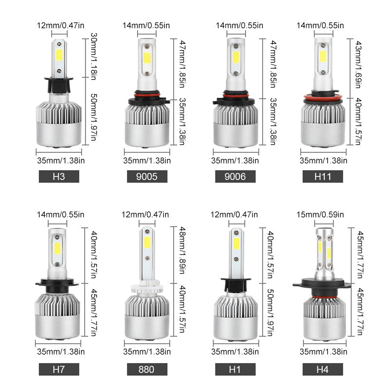 Skanto | High Performance LED Headlight Bulbs