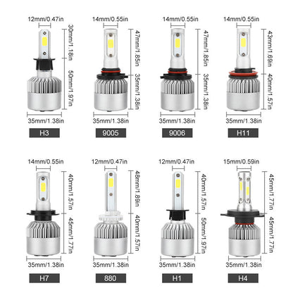 Skanto | High Performance LED Headlight Bulbs