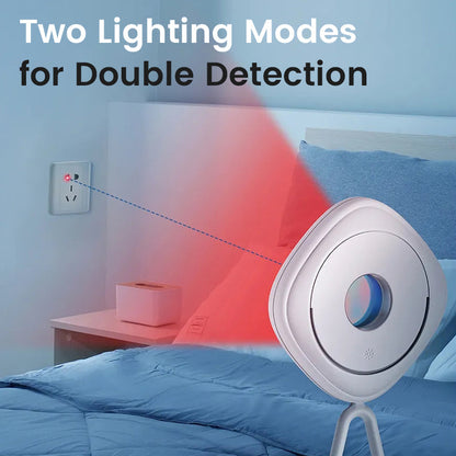 Smart Camera Detector | Bowlift