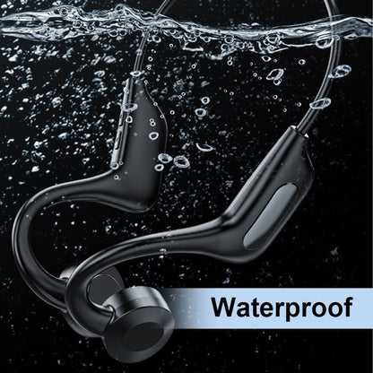 Karnz | Bone Conduction Headphones