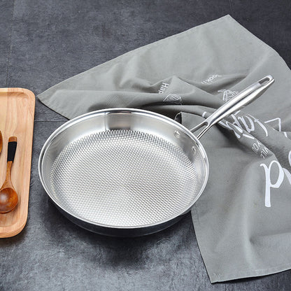 Sandsberg Stainless Steel Non-stick Pan