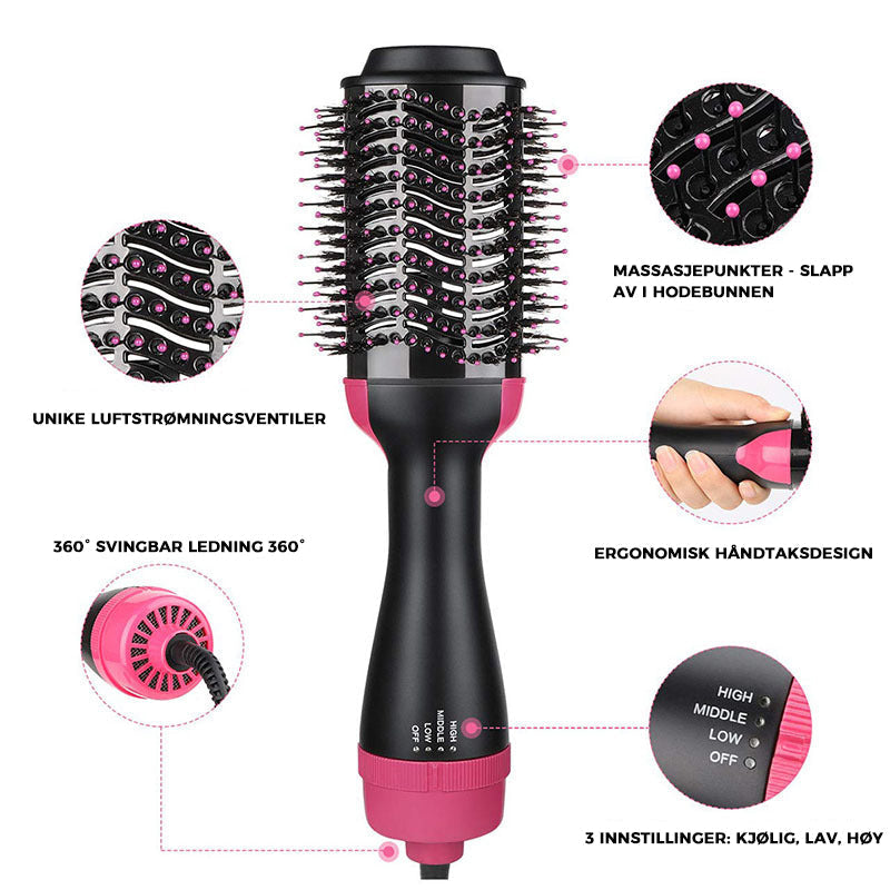 Skanto | Ion Hot Air Brush
