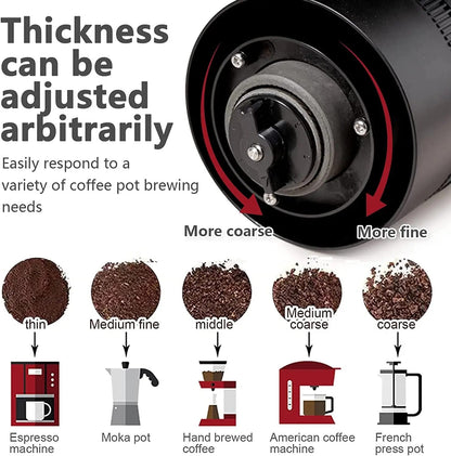 Skanto | Portable Electric Coffee Grinder with USB Type-C Charging & Ceramic Grinder