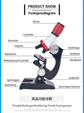 Skanto | Microscope Set Kids Plastic Educational Toy
