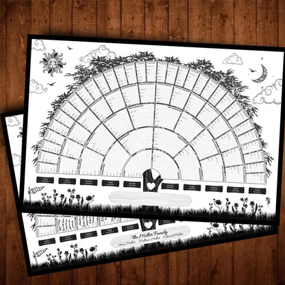 Skanto Family Tree Chart | Ancestry & Genealogy Overview | Multicolor