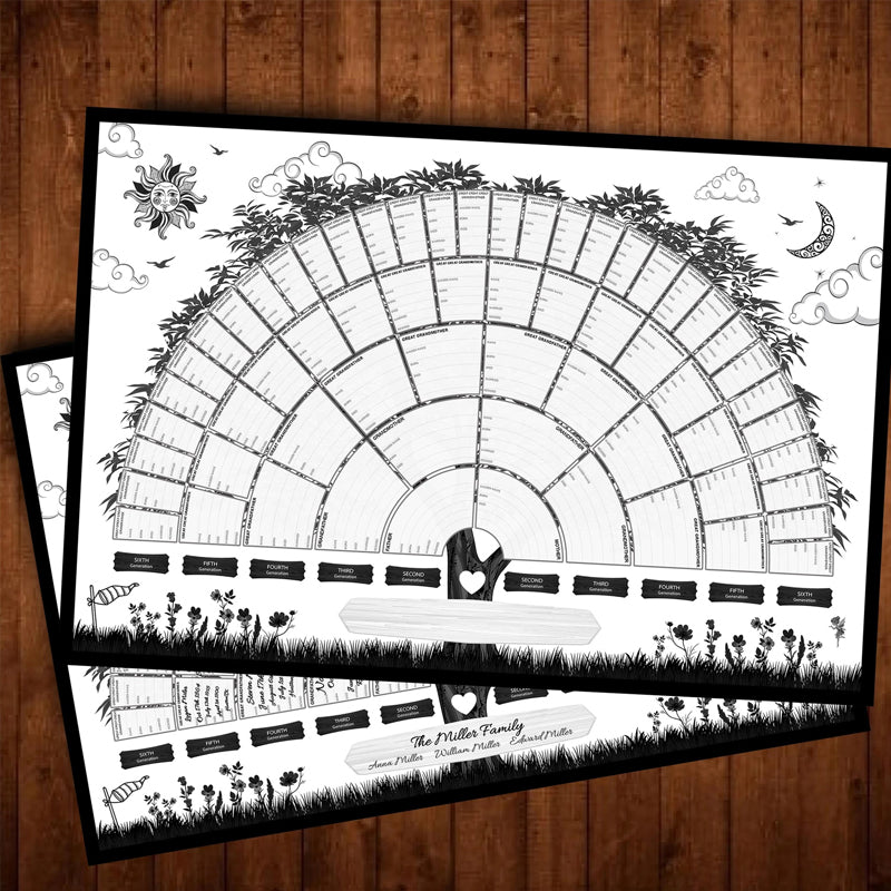 Family Tree Genealogy Diagram | Bowlift