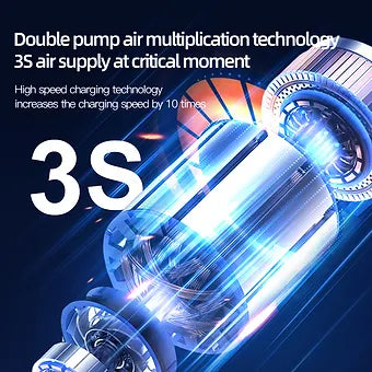 Skanto | Wireless Portable Air Compressor
