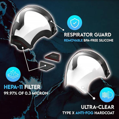 Skanto | Full Face Mask for Industrial Use with Pesticide Spraying