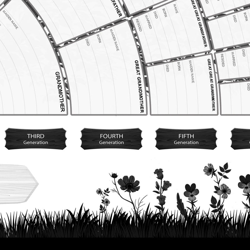Family Tree Genealogy Diagram | Bowlift