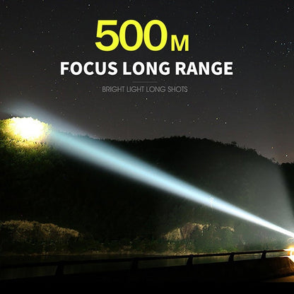 XHP50 Waterproof zoomable bright flashlight | Karnz