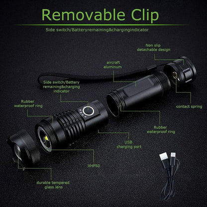 XHP50 Waterproof zoomable bright flashlight | Karnz