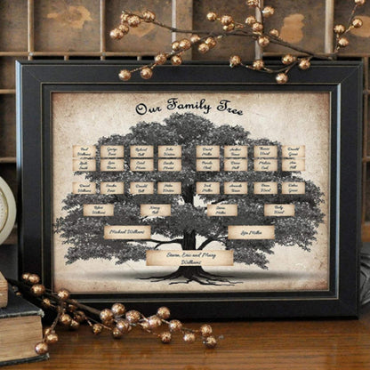 Family Tree Genealogy Diagram | Bowlift