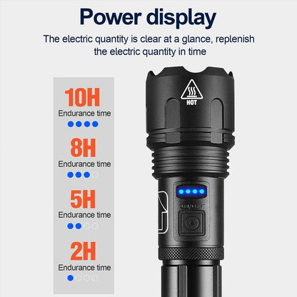 XHP50 Waterproof zoomable bright flashlight | Karnz