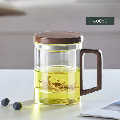 ArtisanBrew Mug – Heat-resistant Glass Mug for Tea | Brehn