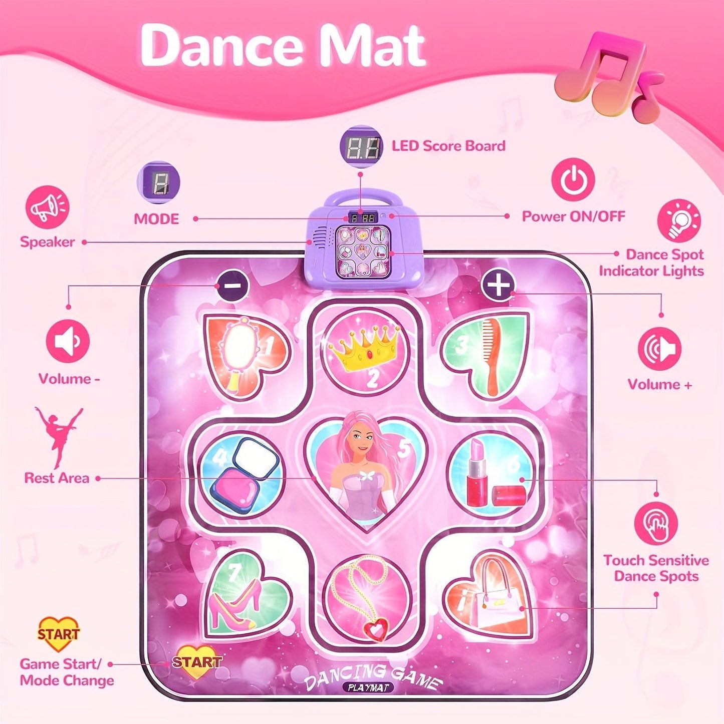 Skanto | Pink Dance Mat for Kids with Scoring and Rhythmic Games – No TV Needed – DanceFun Mat