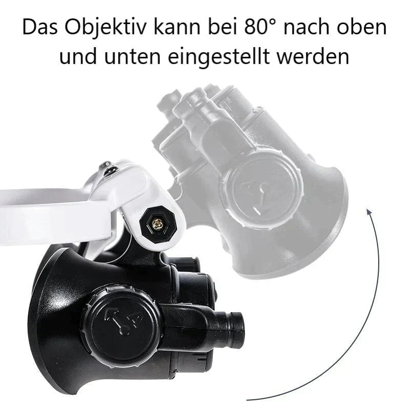 LED Glasses Magnifier | Karnz