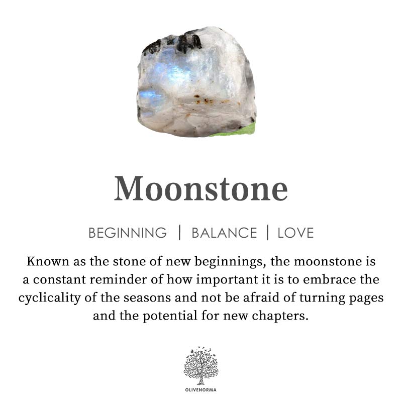 Karnz | Retro Moonstone Necklace - Selene
