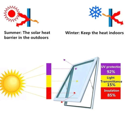 Skanto | Car Window Sun Protection Film Glass Sticker