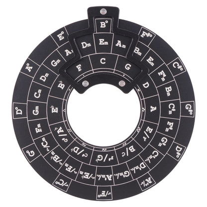 Skanto | Guitar Music Theory Circle Fifth