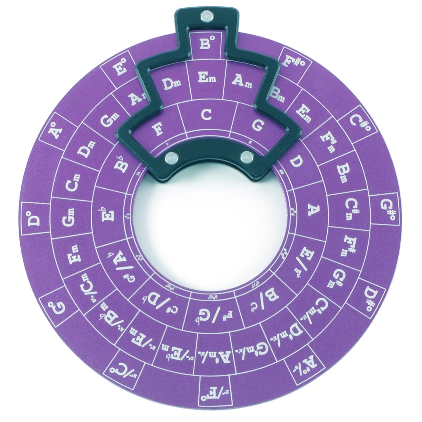 BowLift | Guitar Music Theory Disk Circle of Fifths