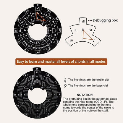 BowLift | Guitar Music Theory Disk Circle of Fifths