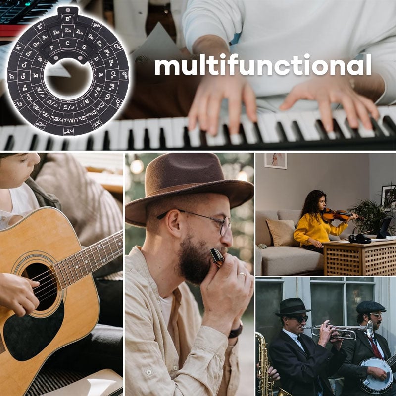 Skanto | Guitar Music Theory Circle Fifth