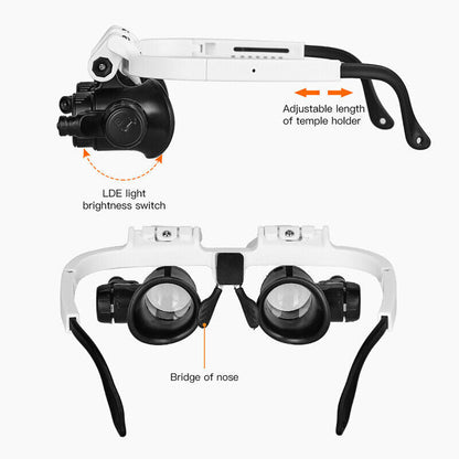 Skanto | Jewelry Making Magnifier Eyeglass Loupe