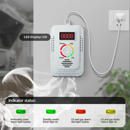 Skanto | Gas Leak Carbon Monoxide CO2 Detector Alarm for Home