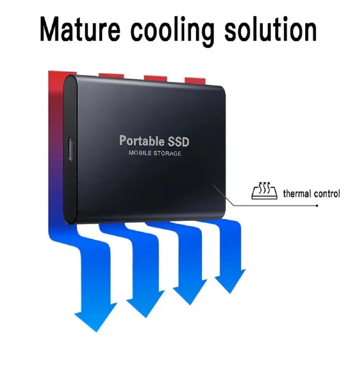 SSD external hard drive hard drive storage SSD 128 GB external | Brehn