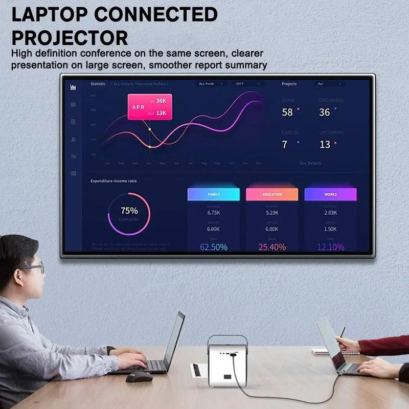 BowLift | Usb C to Hdmi Cable Cool Running Hdmi to USB C
