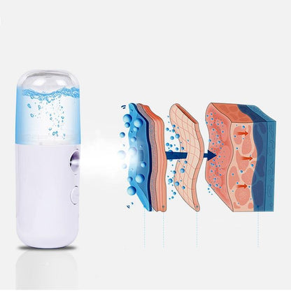 Nano Mist Sprayer | Skanto