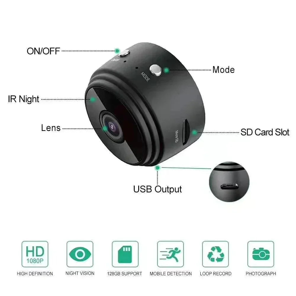 Brehn | SafetyCam WiFi Camera - Ultra compact 1080p WiFi Camera for maximum security