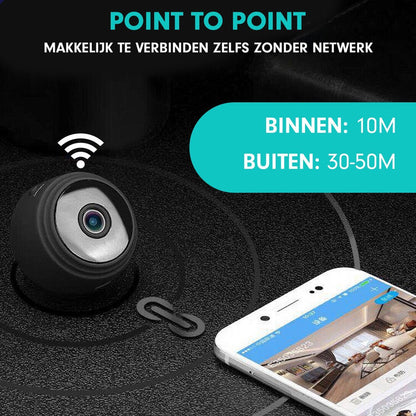 Brehn | SafetyCam WiFi Camera - Ultra compact 1080p WiFi Camera for maximum security