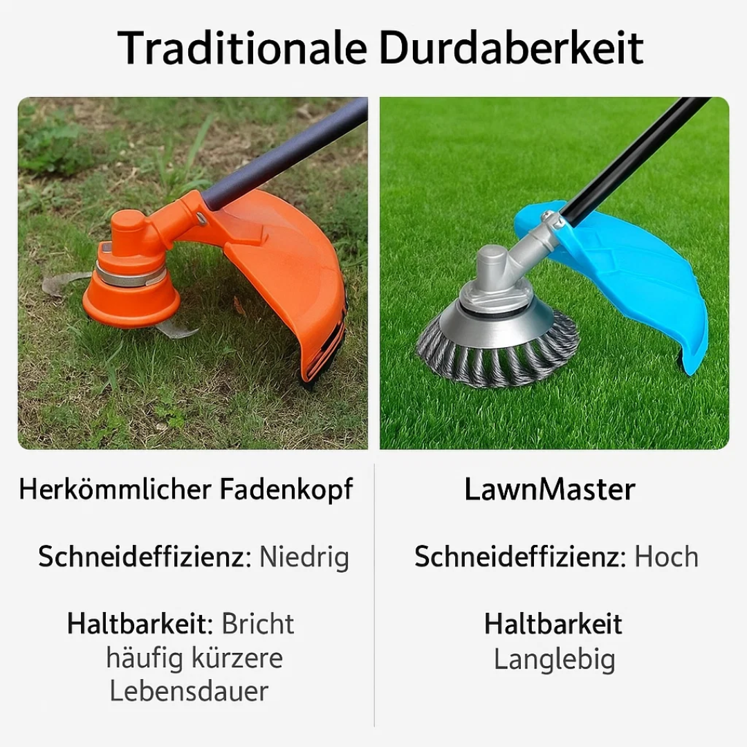 GrassCut TurboHead – Universal 6-Blade Weed Brush for Trimmers | Bowlift