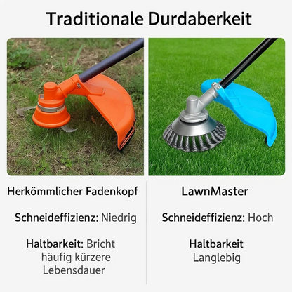 GrassCut TurboHead – Universal 6-Blade Weed Brush for Trimmers | Bowlift