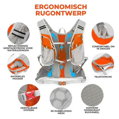 Skanto AquaPack - Stylish Waterproof Backpack with Water Bladder