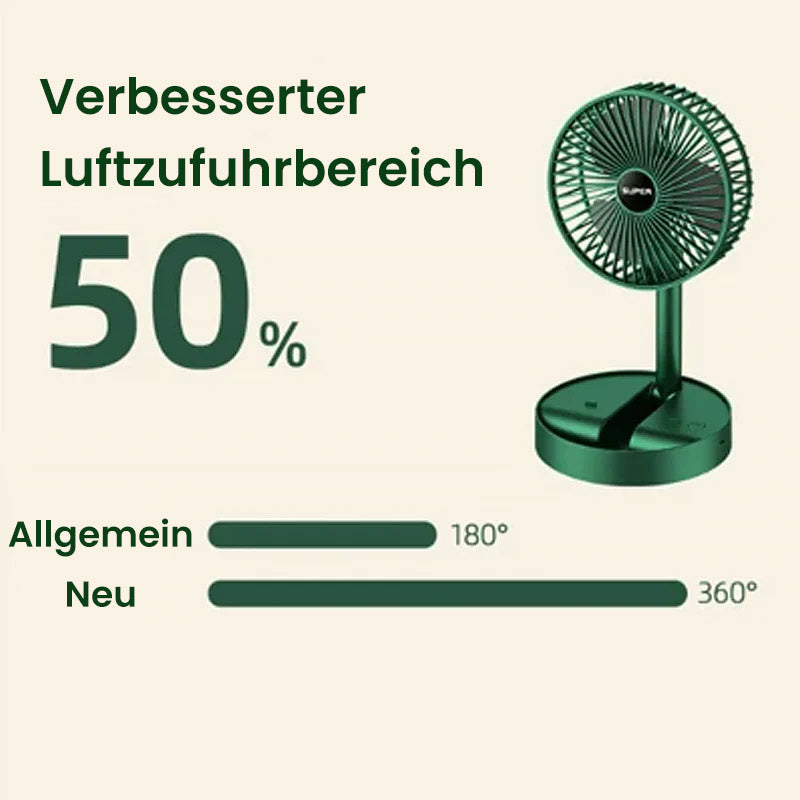 Foldable quiet electric Desktop USB fan