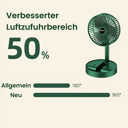 Foldable quiet electric Desktop USB fan