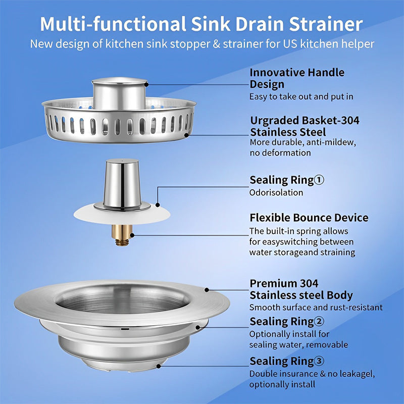 Sandsberg | Upgrade 3-in-1 kitchen sink drain strainer