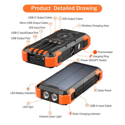 Rivanta Solar-Powerbank Emergency Powerbank IPX4 | Bowlift